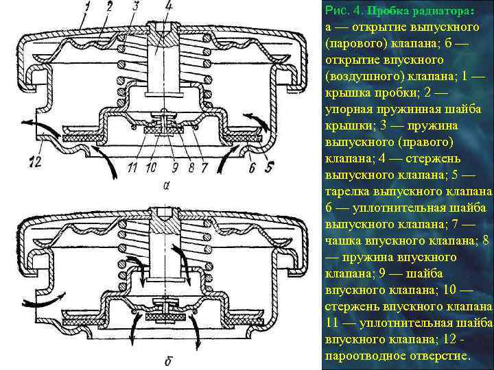   Каждая камера с двумя диффузорами подает смесь к четырем цилиндрам двигателя. 