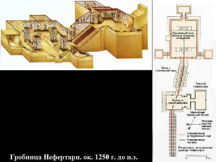 Гробница Нефертари. ок. 1250 г. до н. э. 