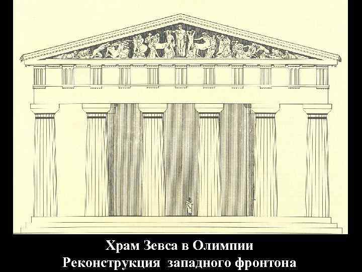 Святилище зевса в олимпии план