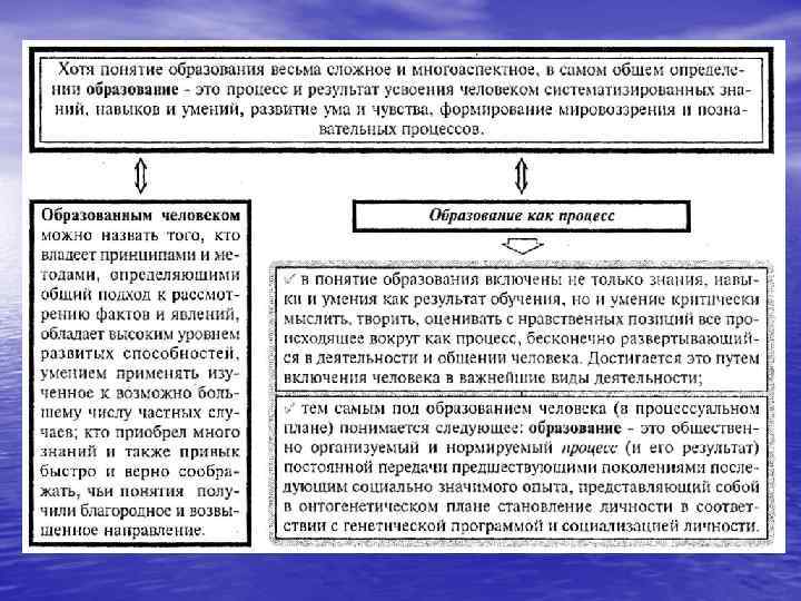  • В период средневековья античная идея о всестороннем развитии  личности была предана