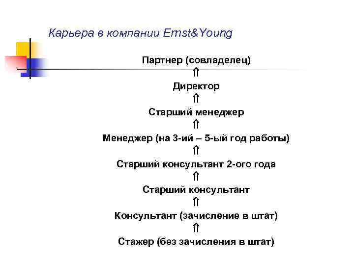 Карьера в компании Ernst&Young   Партнер (совладелец)     Директор 