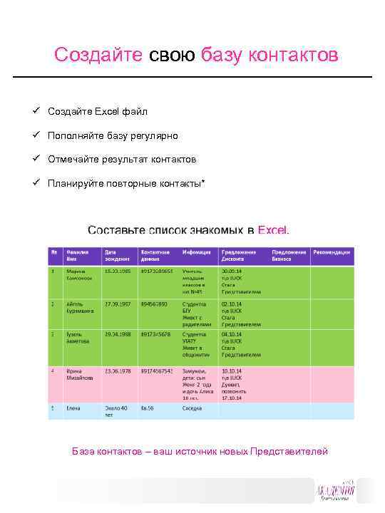  Создайте свою базу контактов ü Создайте Excel файл ü Пополняйте базу регулярно ü