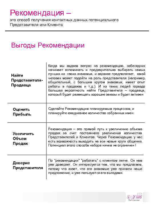 Рекомендация – это способ получения контактных данных потенциального Представителя или Клиента Выгоды Рекомендации Когда