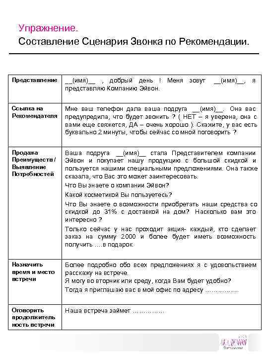  Упражнение. Составление Сценария Звонка по Рекомендации. Представление __(имя)__ , добрый день ! Меня