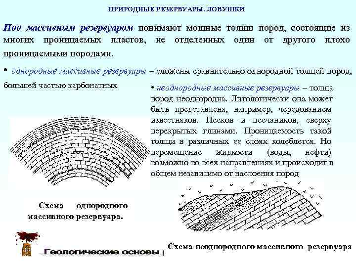     ПРИРОДНЫЕ РЕЗЕРВУАРЫ. ЛОВУШКИ Под массивным резервуаром понимают мощные толщи пород,