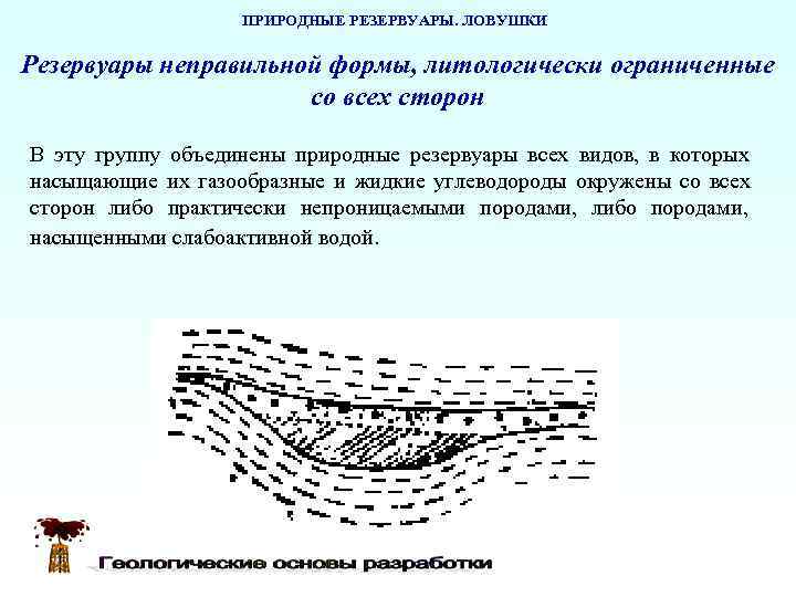     ПРИРОДНЫЕ РЕЗЕРВУАРЫ. ЛОВУШКИ  Резервуары неправильной формы, литологически ограниченные 