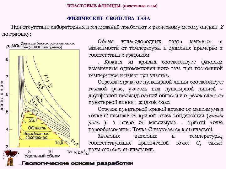 Флюиды это что такое простым языком. Флюиды Геология. Характеристика пластовых флюидов. Плотность пластового флюида. Флюид определение.