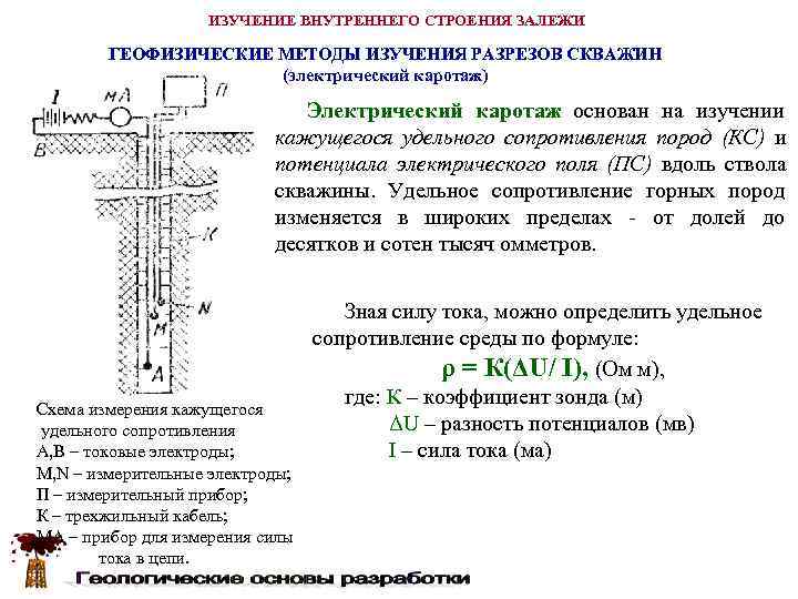     ИЗУЧЕНИЕ ВНУТРЕННЕГО СТРОЕНИЯ ЗАЛЕЖИ   ГЕОФИЗИЧЕСКИЕ МЕТОДЫ ИЗУЧЕНИЯ РАЗРЕЗОВ