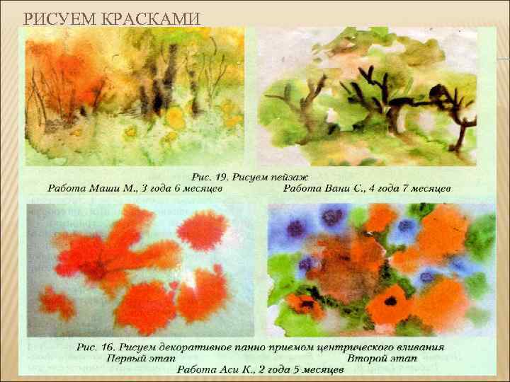 РИСУЕМ КРАСКАМИ 