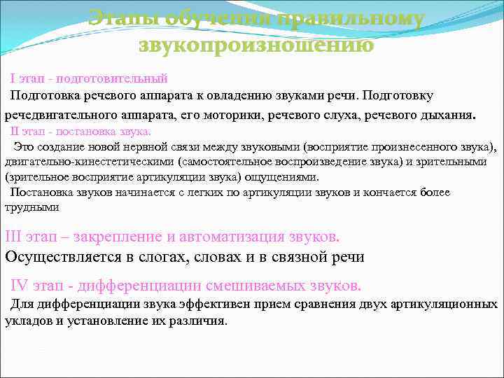  Этапы обучения правильному звукопроизношению I этап - подготовительный Подготовка речевого аппарата к овладению