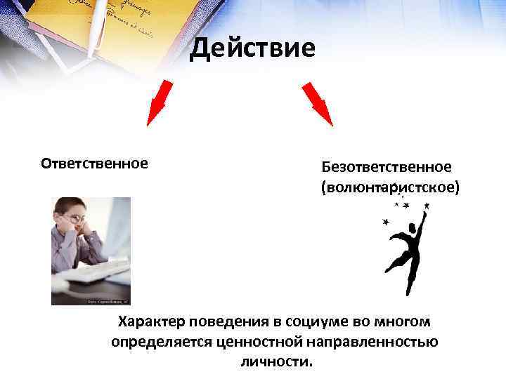    Действие  Ответственное     Безответственное   