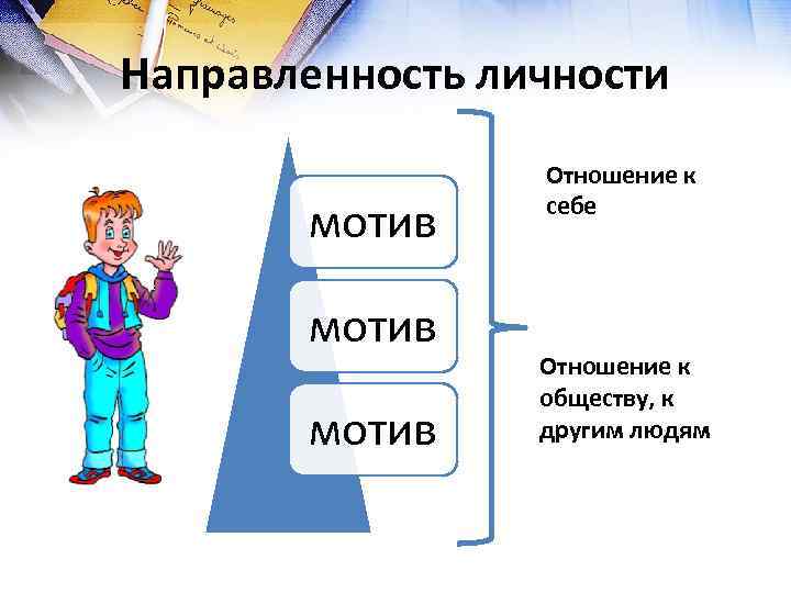 Мотив обычный человек