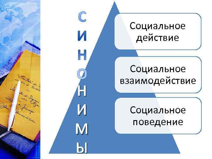  Социальное  действие  Социальное взаимодействие Н И  Социальное  поведение М