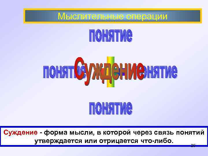  Мыслительные операции Суждение - форма мысли, в которой через связь понятий утверждается или