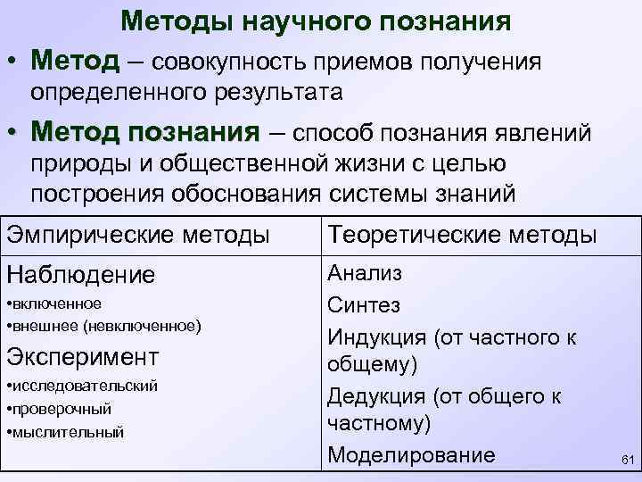  Методы научного познания • Метод – совокупность приемов получения определенного результата • Метод