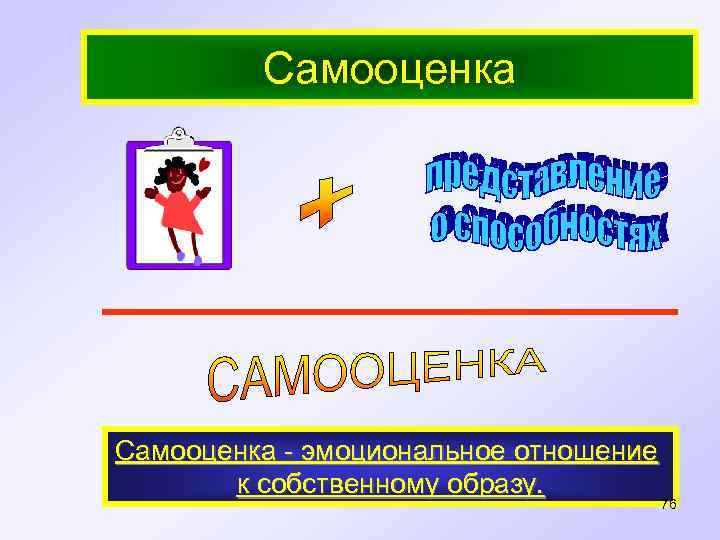  Самооценка - эмоциональное отношение к собственному образу. 76 