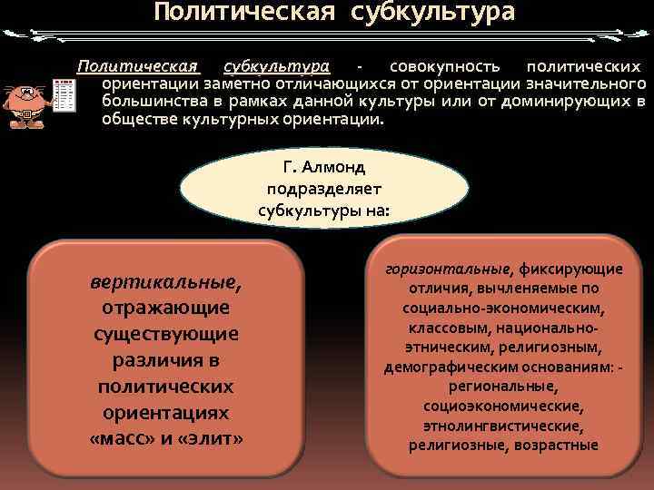    Политическая субкультура - совокупность политических  ориентации заметно отличающихся от ориентации