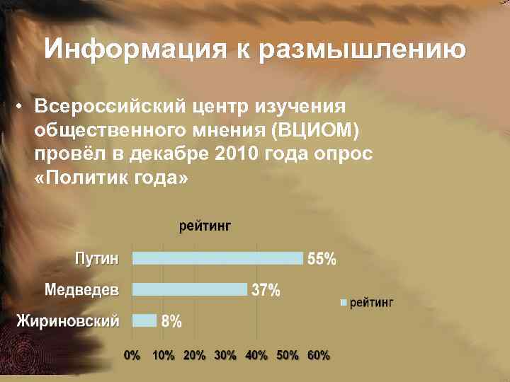  Информация к размышлению • Всероссийский центр изучения общественного мнения (ВЦИОМ) провёл в декабре