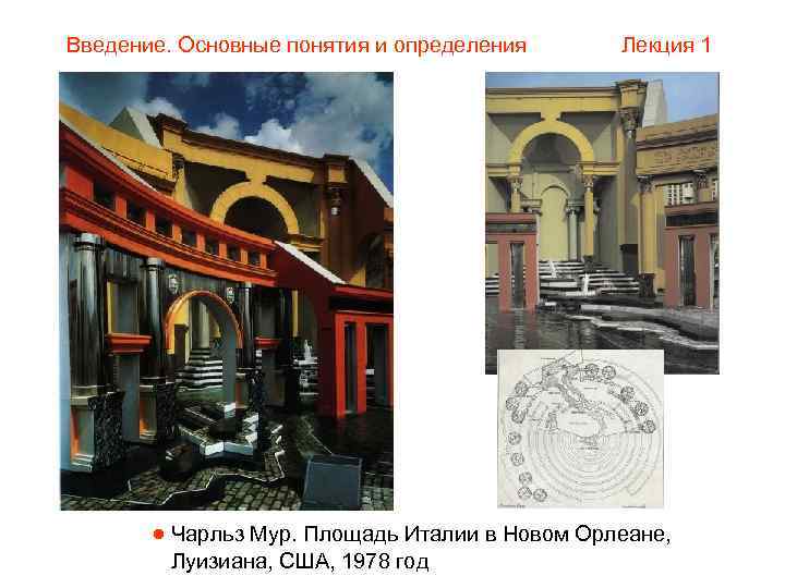 Введение. Основные понятия и определения  Лекция 1   Чарльз Мур. Площадь Италии