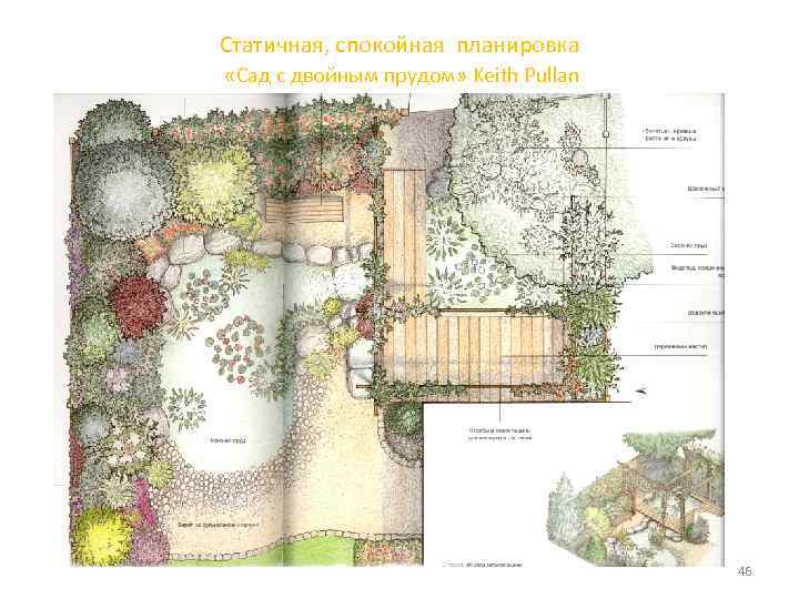 Статичная, спокойная планировка «Сад с двойным прудом» Keith Pullan 46 