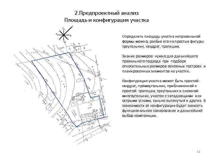 Анализ земельного участка. Анализ участка. Конфигурация земельного участка это. Предпроектный анализ участка. Анализ территории проектирования.