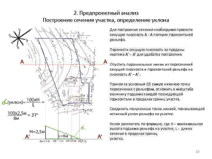 Когда при съемке на карте получают изображение как ситуации так и рельефа съемка называется