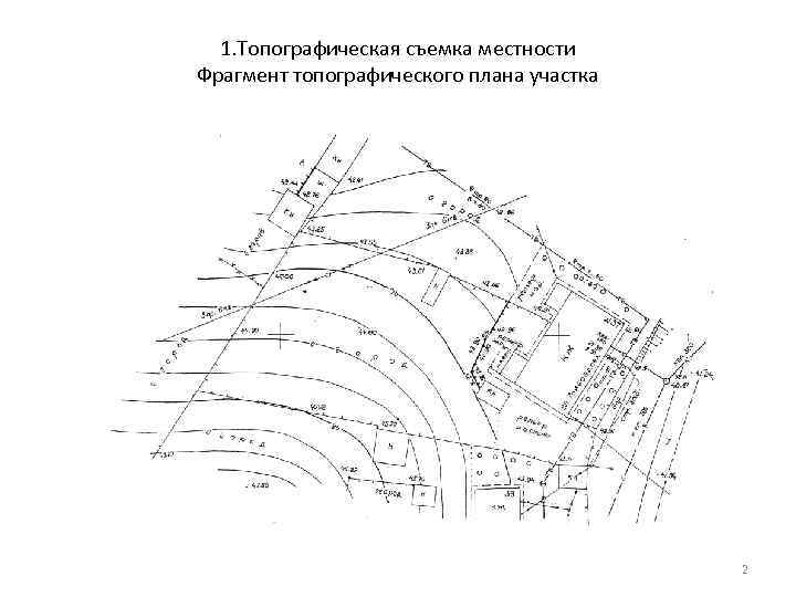 Объект топографической съемки