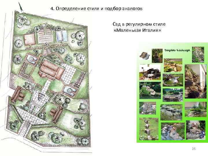 4. Определение стиля и подбор аналогов Сад в регулярном 4. Определение стиля и подбор аналогов Сад в регулярном