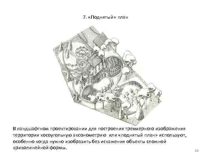 7. «Поднятый» план В ландшафтном проектировании для 7. «Поднятый» план В ландшафтном проектировании для