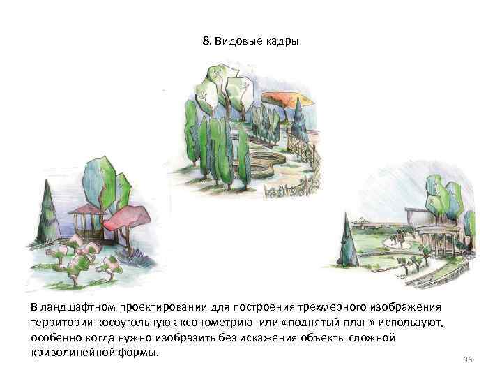 8. Видовые кадры В ландшафтном проектировании для построения 8. Видовые кадры В ландшафтном проектировании для построения