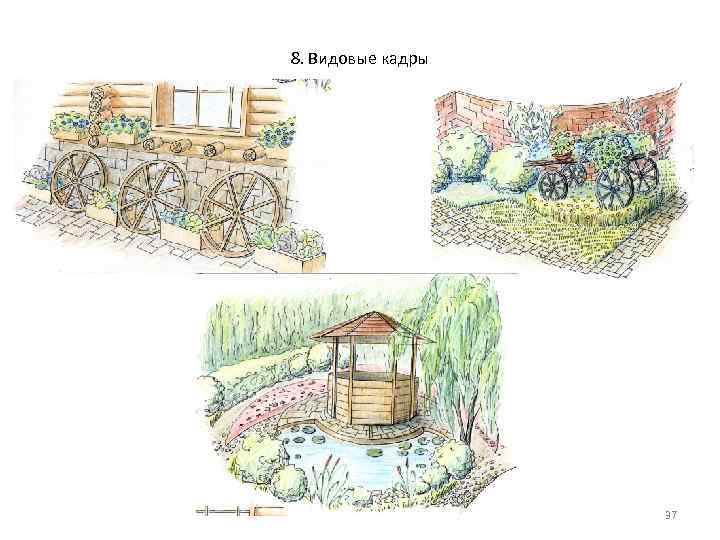 8. Видовые кадры 37 8. Видовые кадры 37
