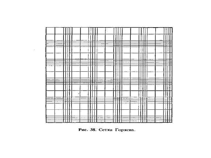  Морфологическое исследование мазков крови 