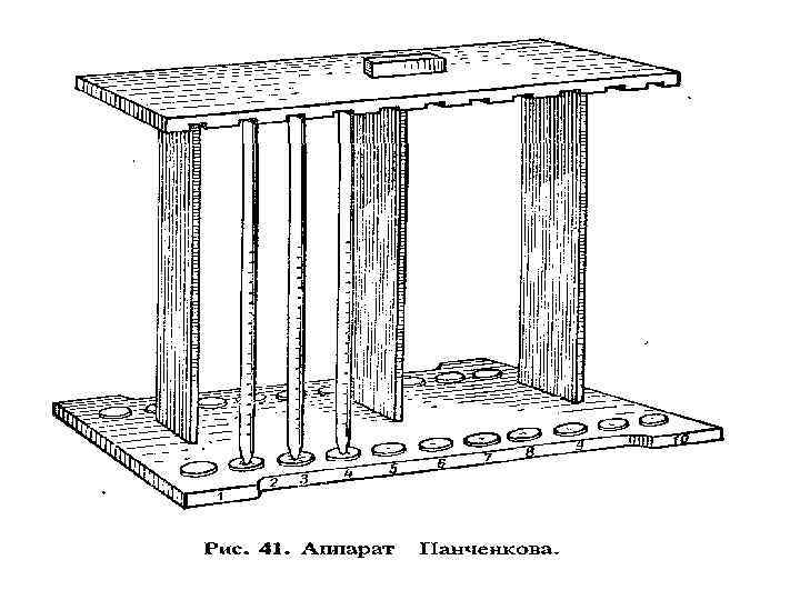    цвет    Причины изменения цвета Соломенно-желтый цвет  норма