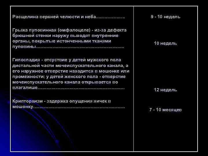 Расщелина верхней челюсти и неба. . . 9 - 10 недель Грыжа пуповинная (омфалоцеле)