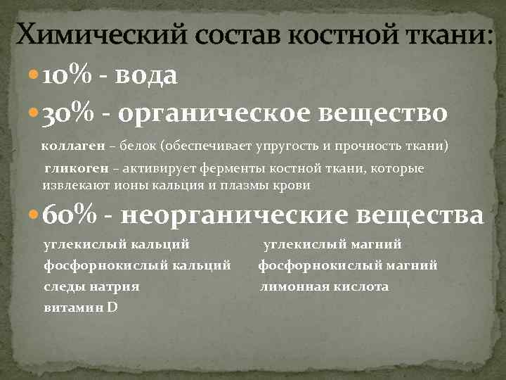 Химический состав костной ткани: 10% - вода 30% - органическое вещество коллаген – белок