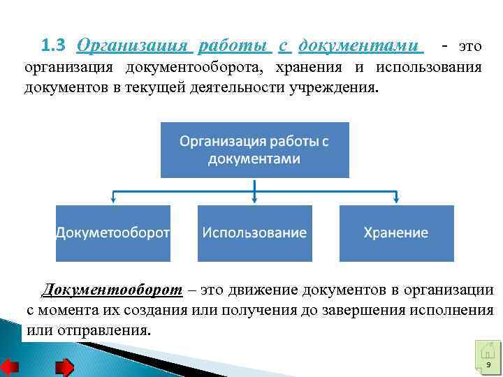 Организация хранения и использование документов. Организация документооборота. Порядок и сроки хранения документов.. Организация работы с документами. Структура хранения документов в организации. Текущее хранение документов в организации.