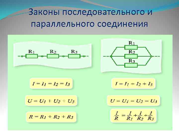 Законы последовательного и параллельного соединения 