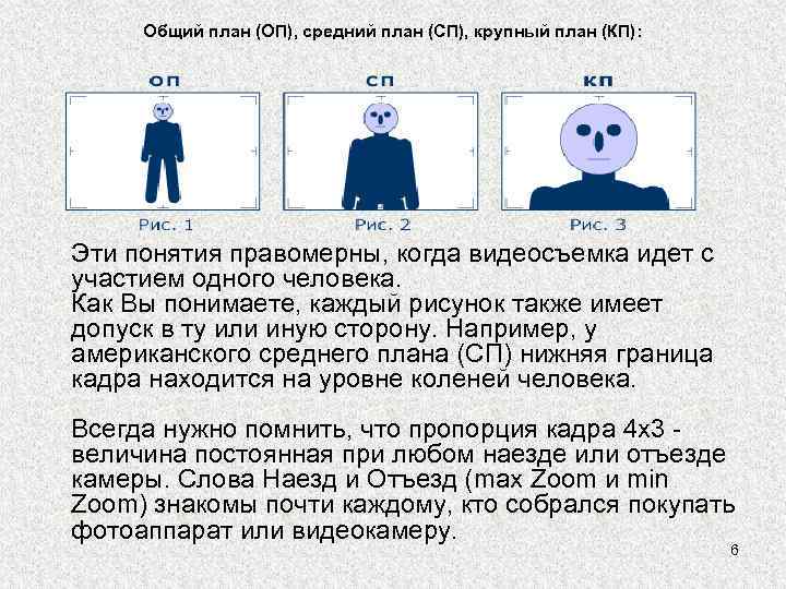  Общий план (ОП), средний план (СП), крупный план (КП): Эти понятия правомерны, когда