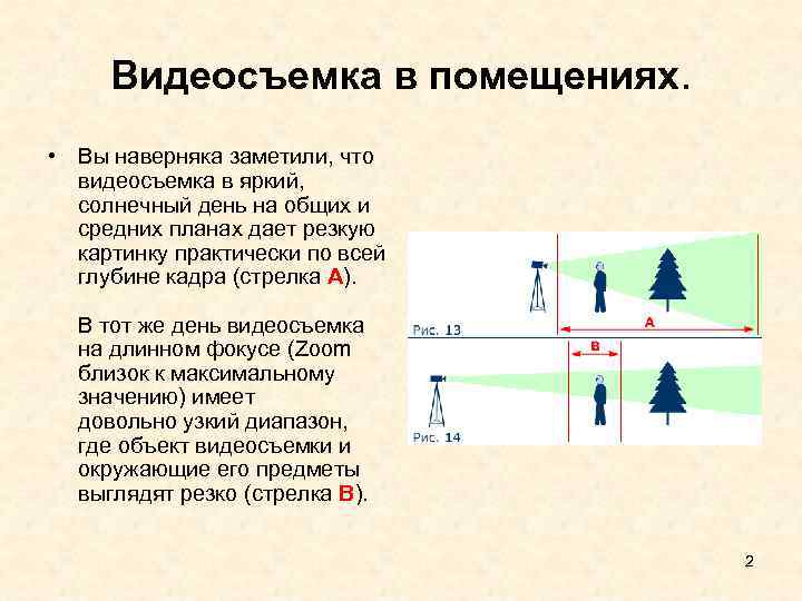  Видеосъемка в помещениях. • Вы наверняка заметили, что видеосъемка в яркий, солнечный день