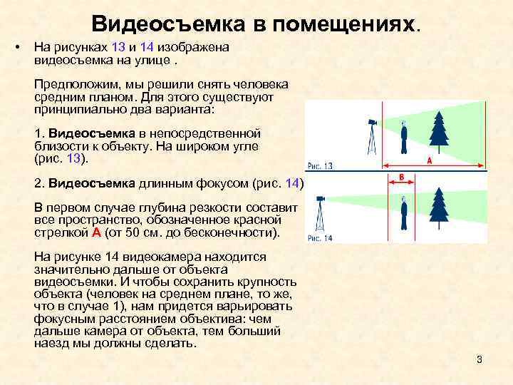  Видеосъемка в помещениях. • На рисунках 13 и 14 изображена видеосъемка на улице.