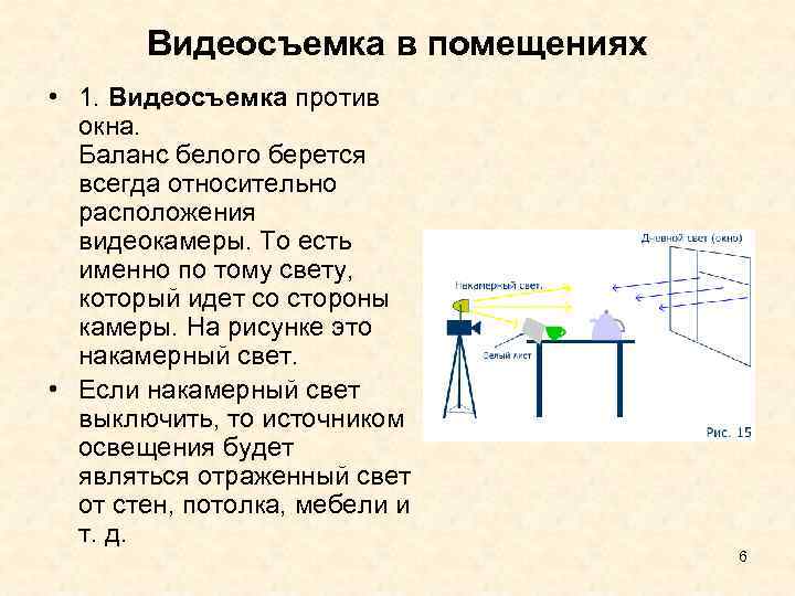  Видеосъемка в помещениях • 1. Видеосъемка против окна. Баланс белого берется всегда относительно