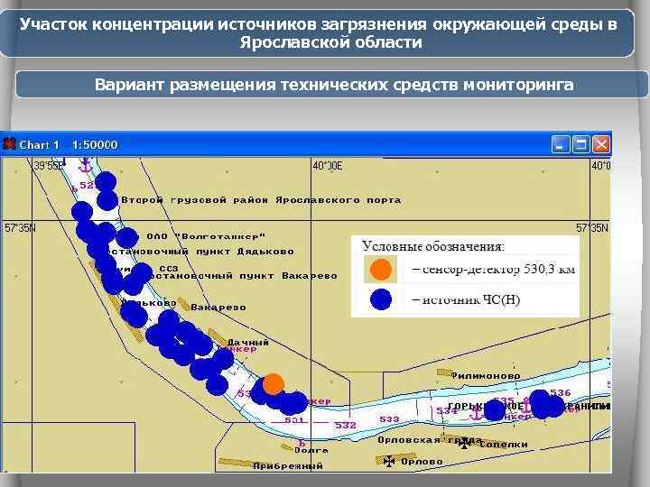 Участок концентрации источников загрязнения окружающей среды в Ярославской области Вариант размещения технических средств мониторинга