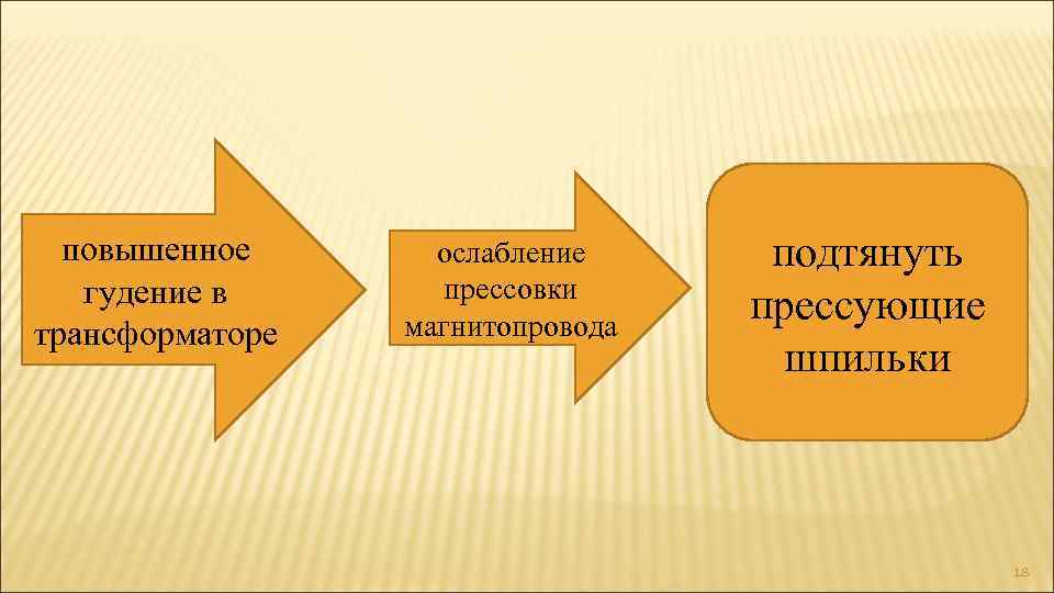  повышенное ослабление подтянуть гудение в прессовки прессующие трансформаторе магнитопровода шпильки 18 