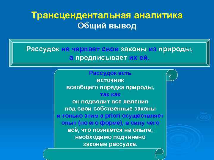  Трансцендентальная аналитика   Общий вывод Рассудок не черпает свои законы из природы,