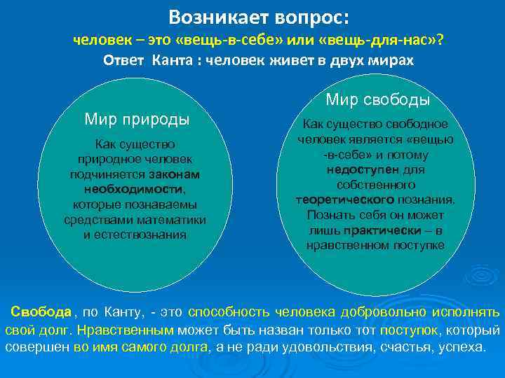      Возникает вопрос:  человек – это «вещь-в-себе» или «вещь-для-нас»