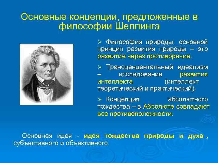 Шеллинг система трансцендентального идеализма