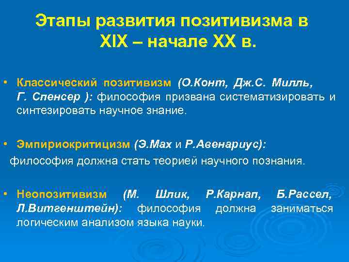  Этапы развития позитивизма в XIX – начале ХХ в. • Классический позитивизм (О.