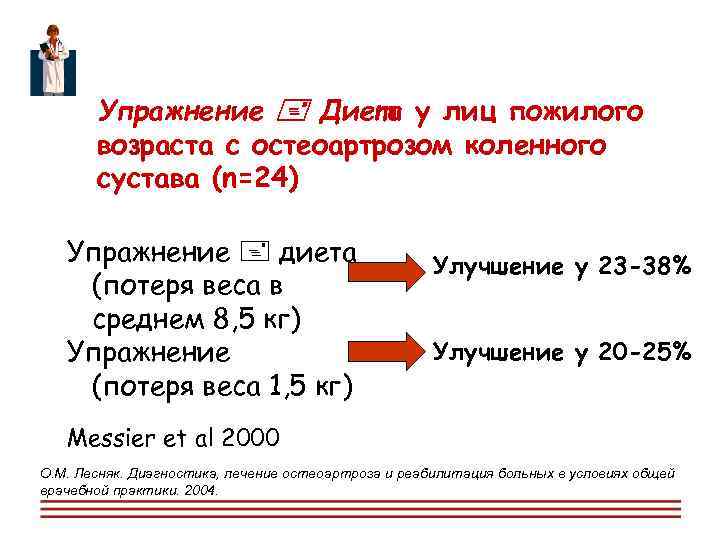  Упражнение Диета у лиц пожилого возраста с остеоартрозом коленного сустава (n=24) Упражнение диета