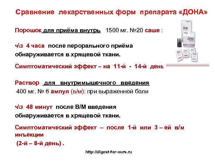 Сравнение лекарственных форм препарата «ДОНА» Порошок для приёма внутрь 1500 мг. № 20 саше