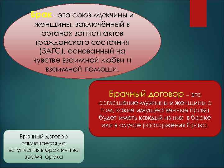   Брак – это союз мужчины и   женщины, заключённый в 